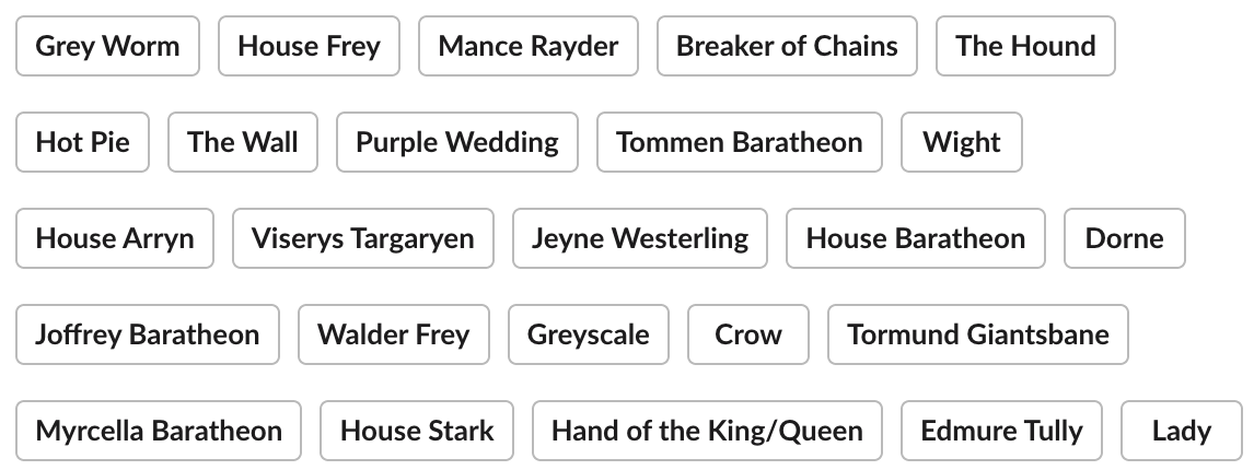 Game of Thrones Game